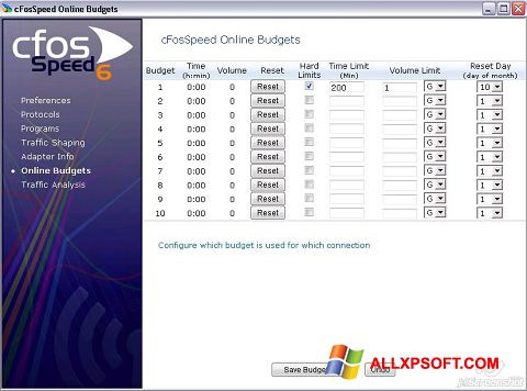 Screenshot cFosSpeed for Windows XP