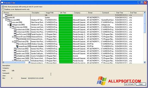 process monitor windows server 2016